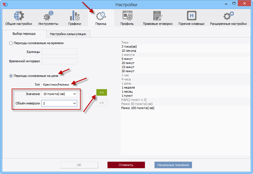 Рис. 5. Добавление графика КН с новыми настройками Рис. 5. Добавление графика КН с новыми настройками