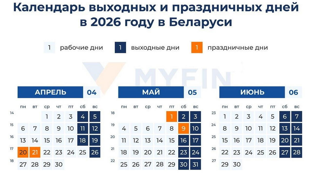 Кому не придется отрабатывать ближайшие длинные выходные: рассказали в Минтруда