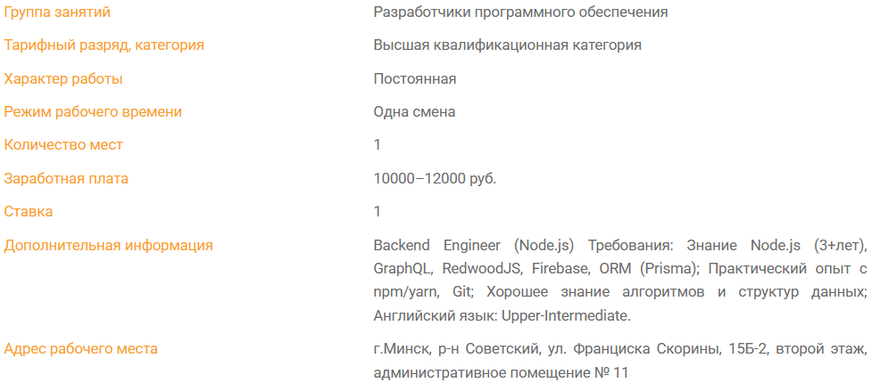 Обещают зарплату до 12 тысяч рублей. Что за вакансия?