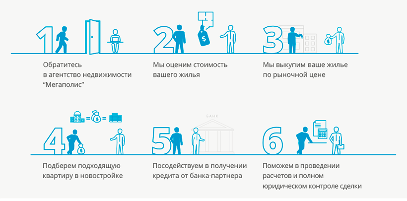 разменять квартиру в минске. Смотреть фото разменять квартиру в минске. Смотреть картинку разменять квартиру в минске. Картинка про разменять квартиру в минске. Фото разменять квартиру в минске