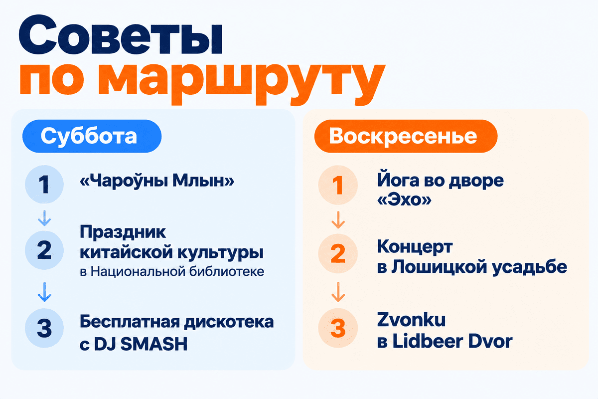 куда сходить в минске 26-27 сентября 2026