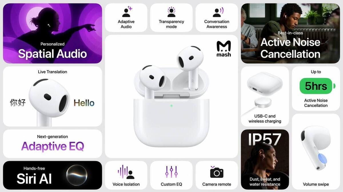 iPhone 18 и другие новинки Apple