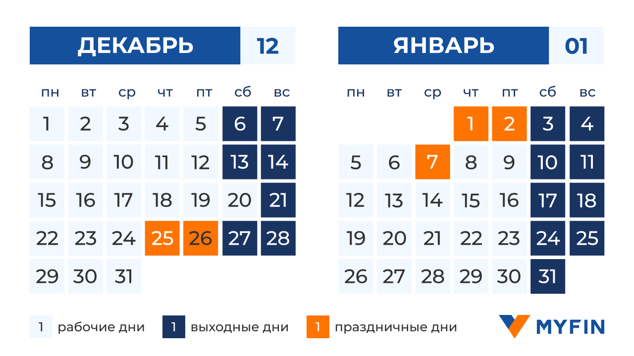 Три недели подряд у белорусов будут дополнительные выходные. Когда именно?