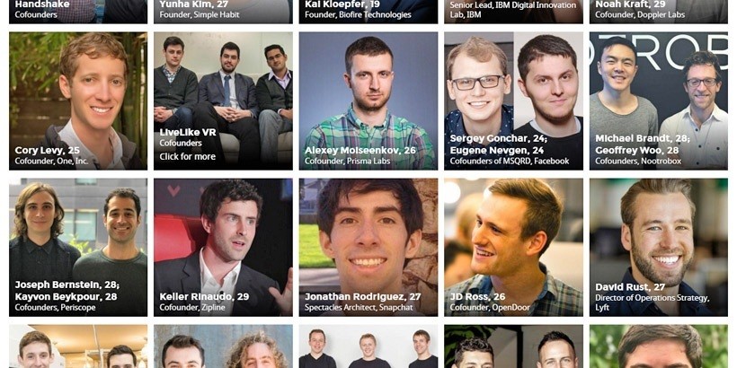 Создатели MSQRD попали в рейтинг 600 самых ярких молодых предпринимателей Forbes