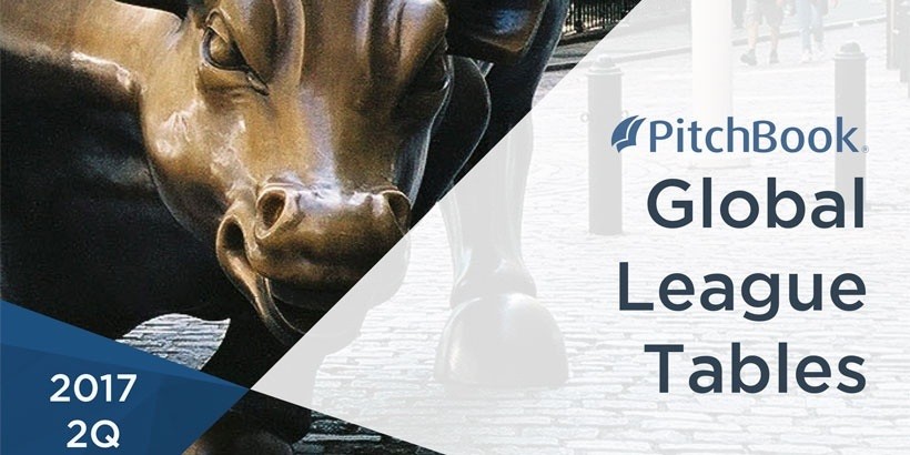 «Зубр Капитал» вошел в рейтинг Global League Tables 2Q 2017