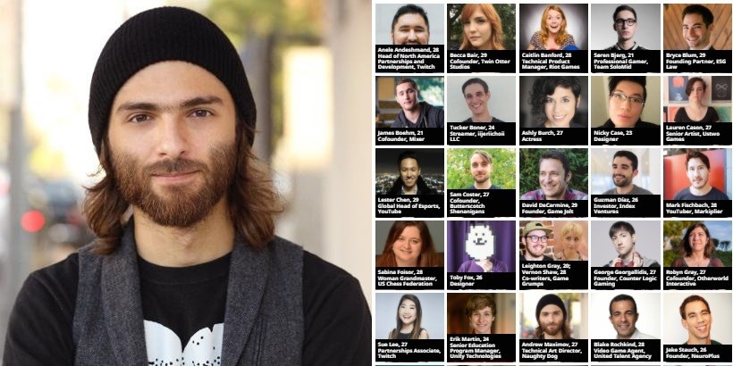 Белорус попал в список молодых, да ранних по версии Forbes