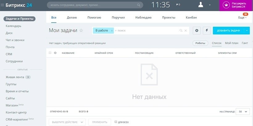 Пора «прокачаться»! Рейтинг CRM, которые помогают зарабатывать