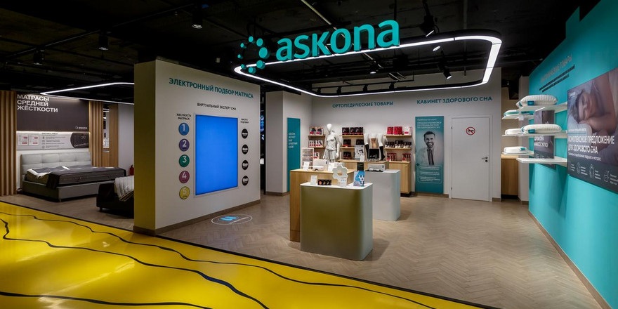 ​Восполнение ниши IKEA: как «Аскона» изменила подходы к развитию мебельного рынка Беларуси и России